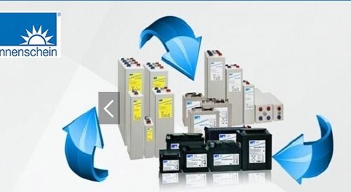 陽光蓄電池a412 180 f10 美國?？巳码姵? />
</a>
<span><a href=